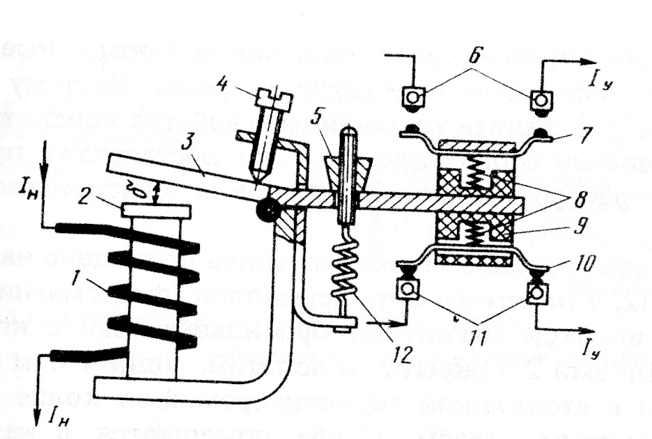 На рисунке показана схема электромагнитного реле