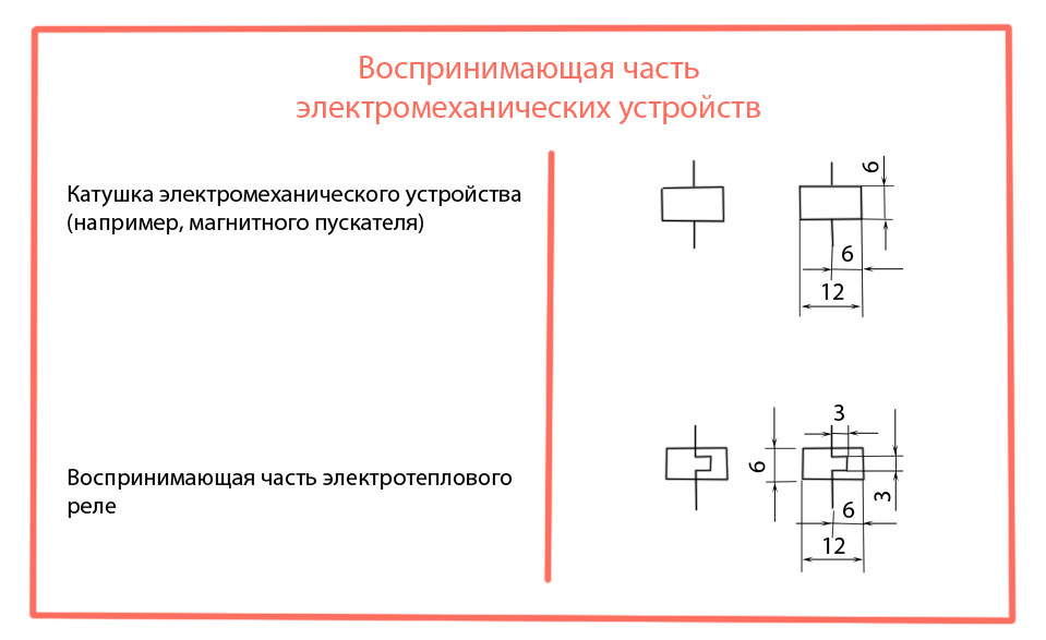 Контакты теплового реле на схеме