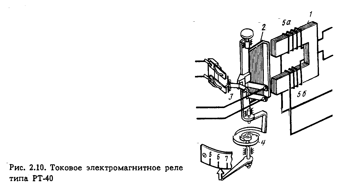 Из чего состоит реле