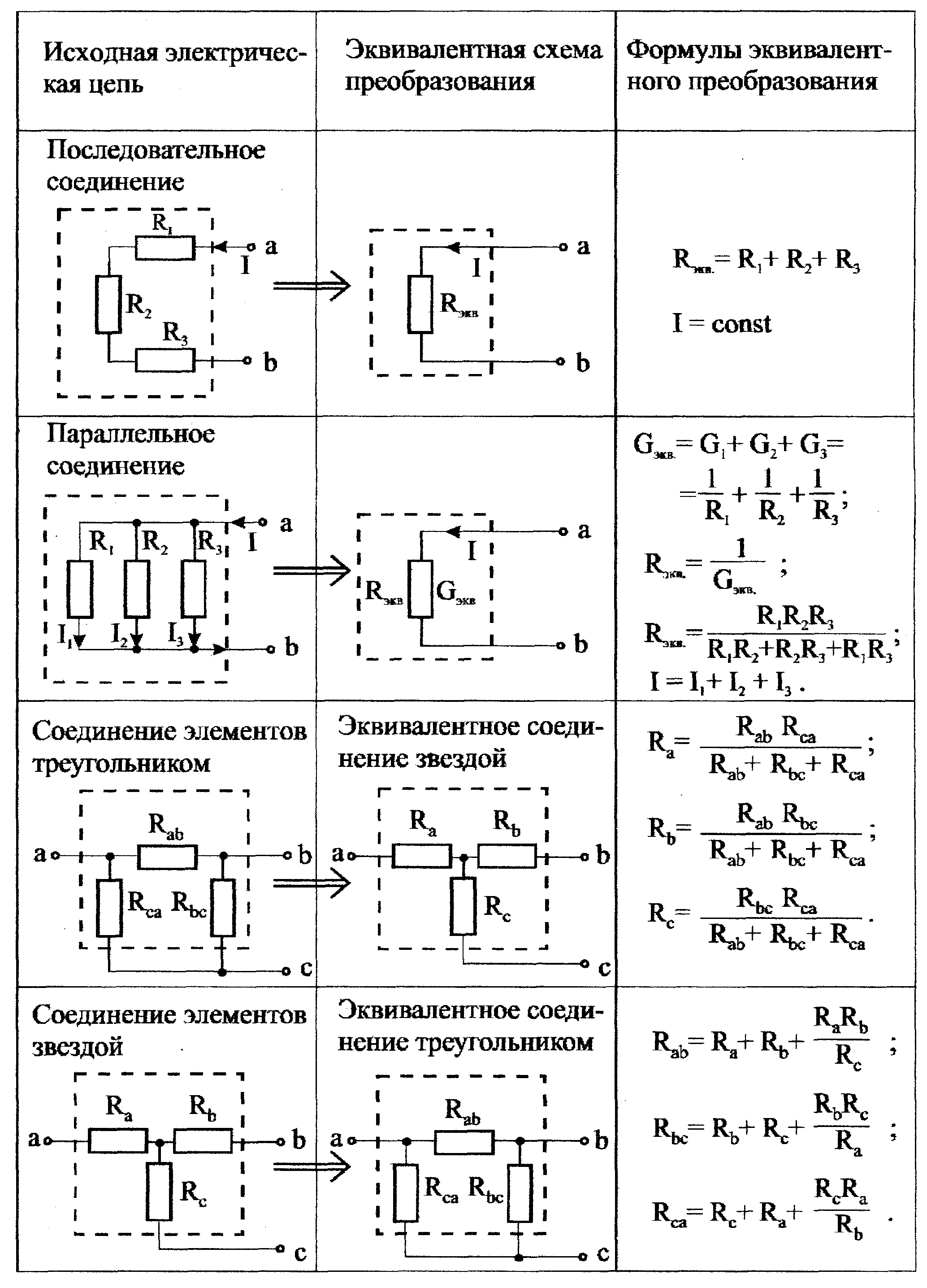 Онлайн расчет электрической схемы