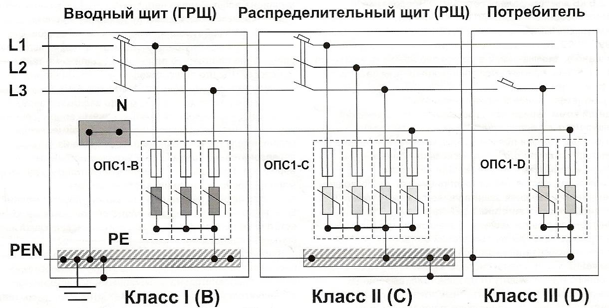 Установка узип в частном доме схема