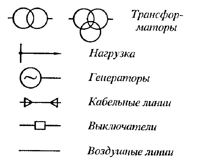 Коммутационная перемычка на схеме