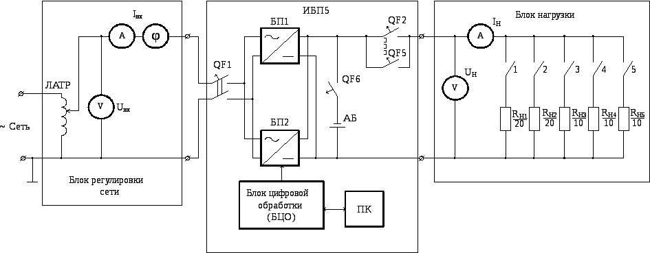 Обозначение ибп на структурной схеме