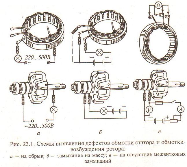 Межвитковое замыкание генератора признаки