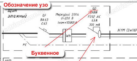 Буквенное обозначение узо на схеме