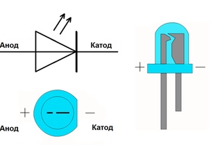 Катод диода на схеме