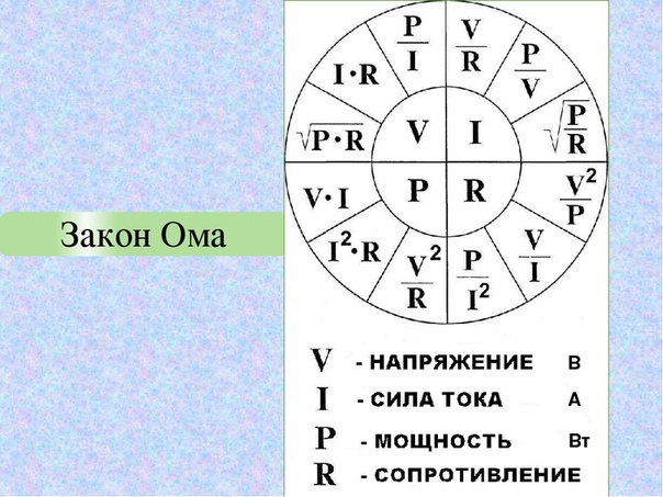 Рассчитайте общее сопротивление участка цепи изображенного на рисунке 1 ом