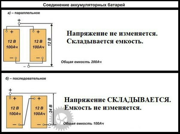 Подключить параллельно два аккумулятора