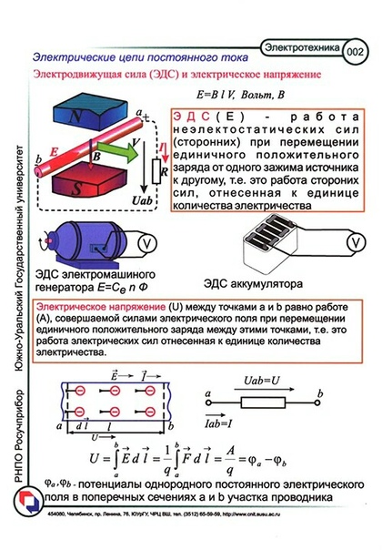 Эдс в генераторе