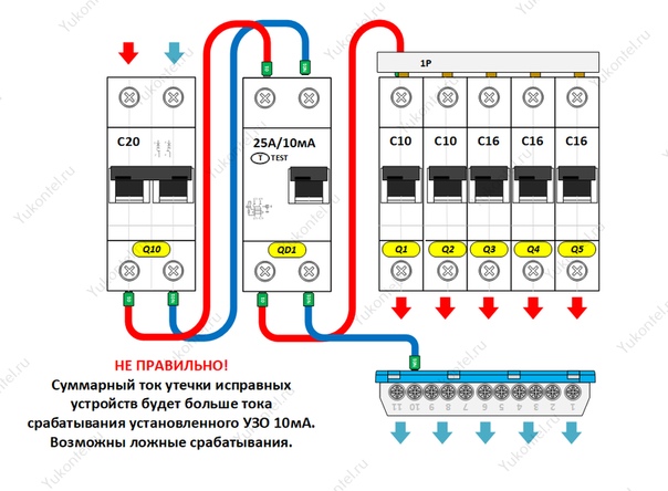 Монтаж дифавтомата схема