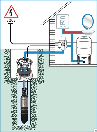 Автоматика для насоса скважины схема