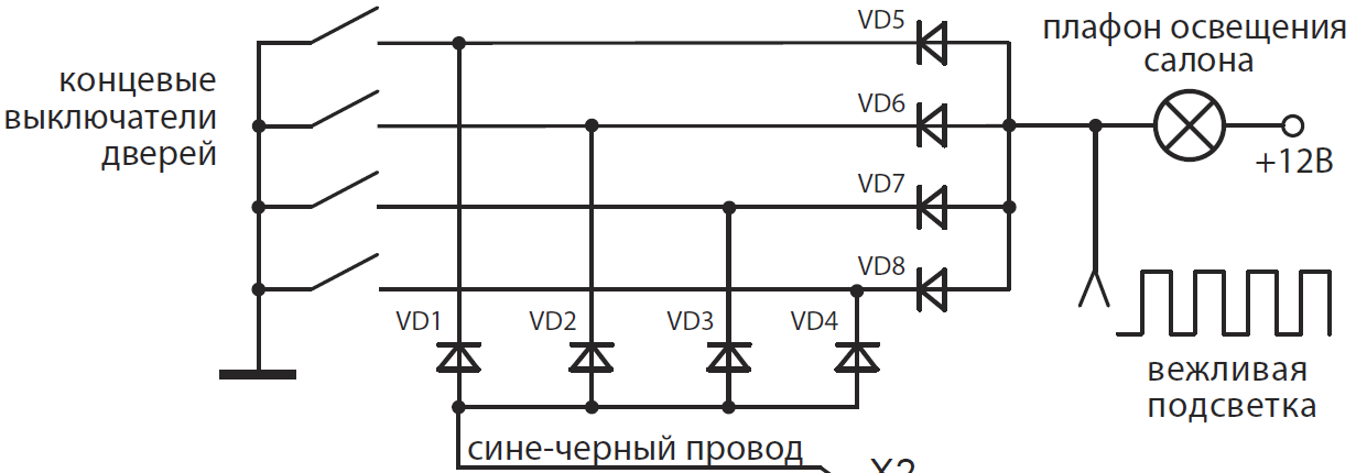 Схема подключения концевика двери. Схема концевиков дверей Нива Шевроле. Схема концевики дверей на Ниве. Схема подключения концевиков дверей через диоды. Схема концевиков ВАЗ 2114.