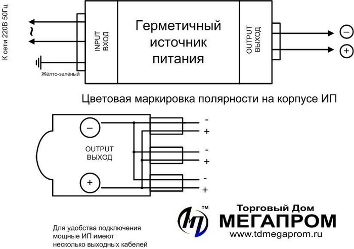 Уго блока питания на схеме 220 24