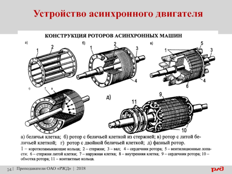 Почему двигатель называют асинхронным