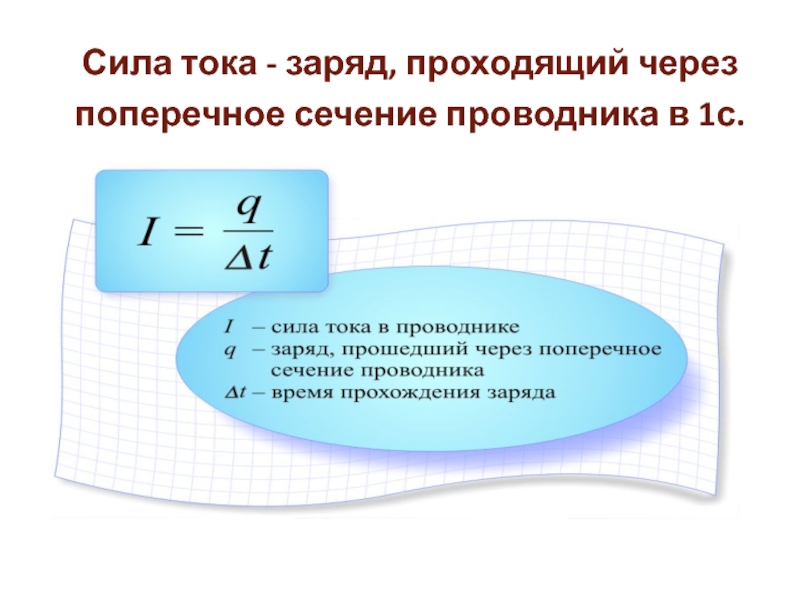 Из приведенных схем взаимопревращений частиц аннигиляции соответствует