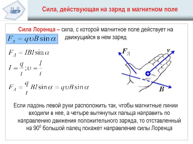 Какая сила действует на протон движущийся как показано на рисунке