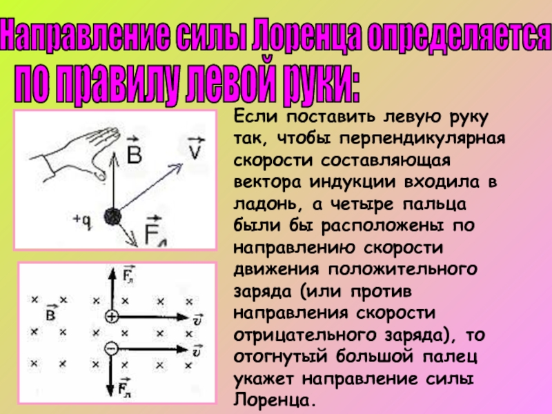 Закон фон лемана о компрессии