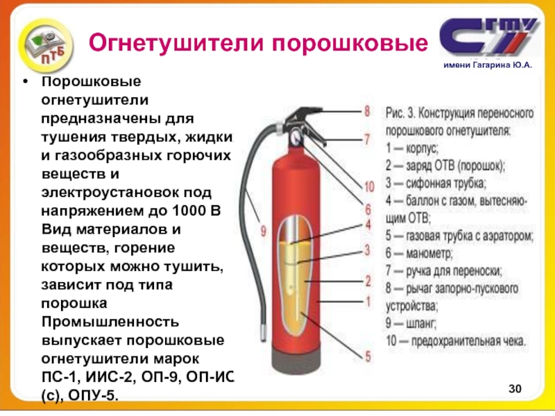 Презентация огнетушители виды и назначения