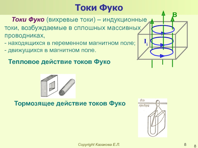 Вихревые токи презентация