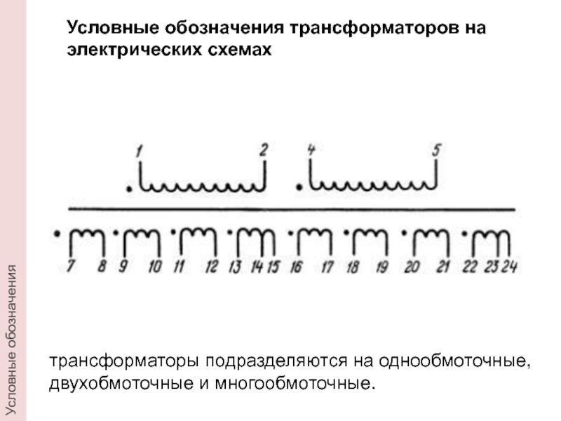 Генератор ав по нику