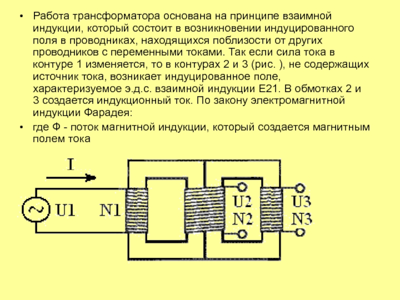 Эдс самоиндукции соленоида