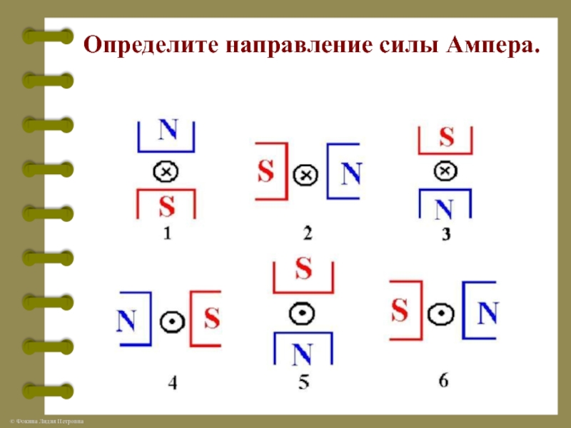 На рисунке показан проводник с током помещенный между полюсами магнита укажите направление силы