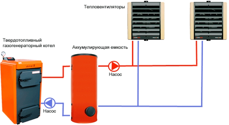 Volcano ec схема подключения