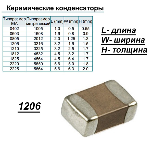 Как определить номинал конденсатора