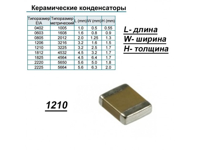 Конденсатор 102м какая емкость