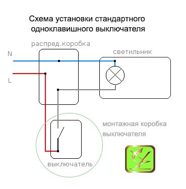 Подключение выключателя света с одной клавишей схема