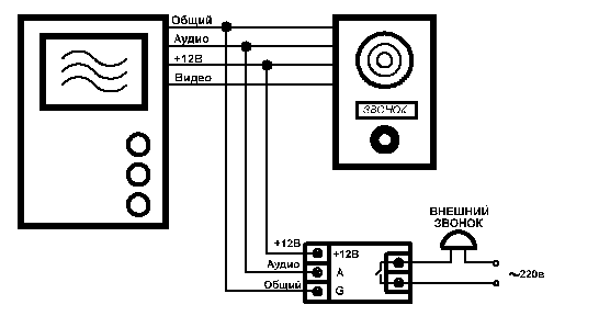 Схема подключения дверного звонка 220в в квартире
