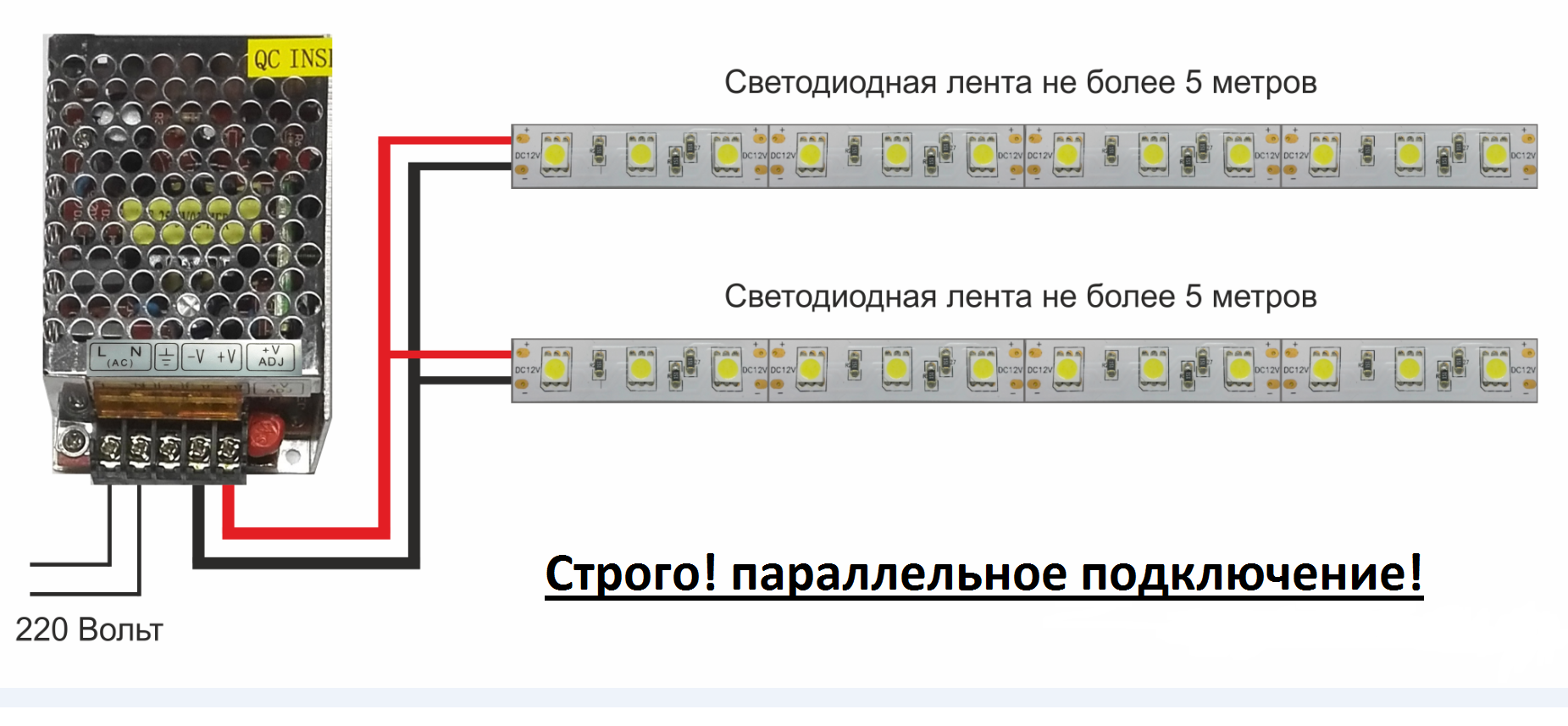 Сколько метров светодиодной ленты можно подключить к одному блоку питания