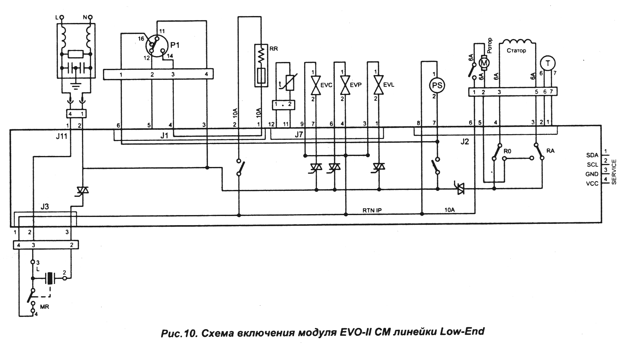 Схема evo 2