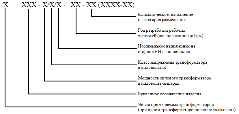 Как трансформатор обозначается на электрических схемах