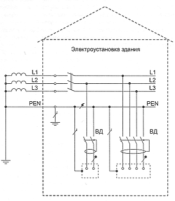 Схема заземления tt