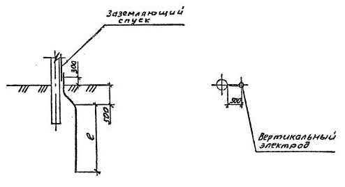 Заземление опор чертеж