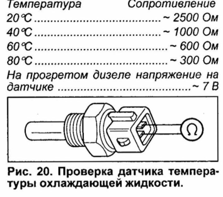 Схема датчика температуры