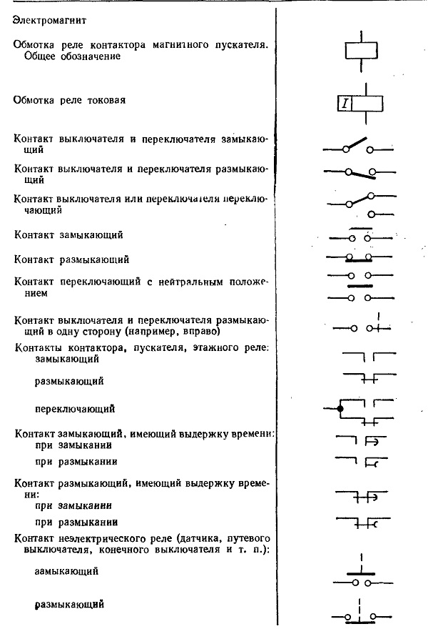 Rs на схеме электрической