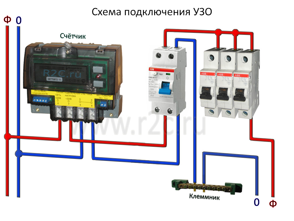 Предохранительный щиток в аккумуляторе