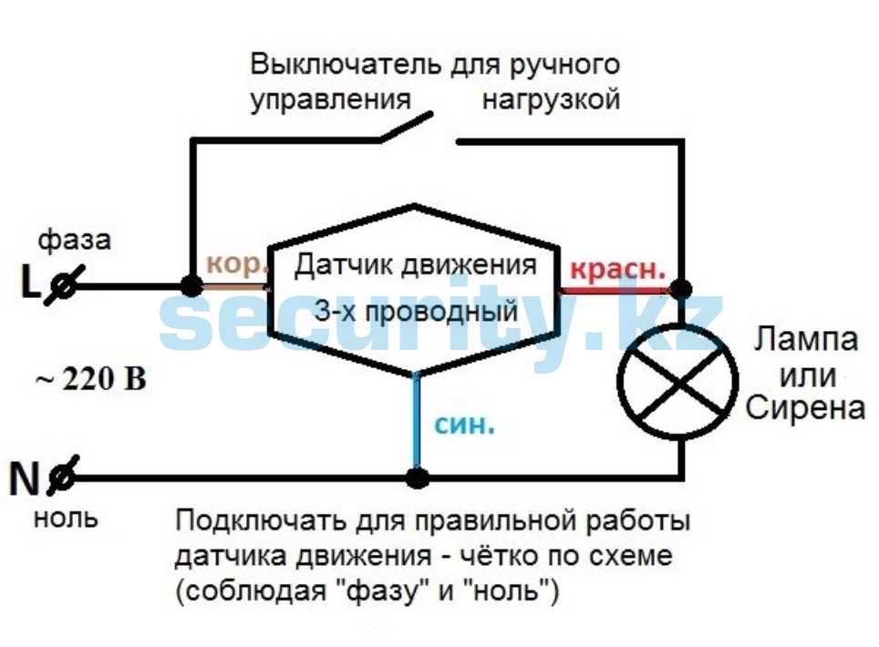 Си норд подключение датчиков