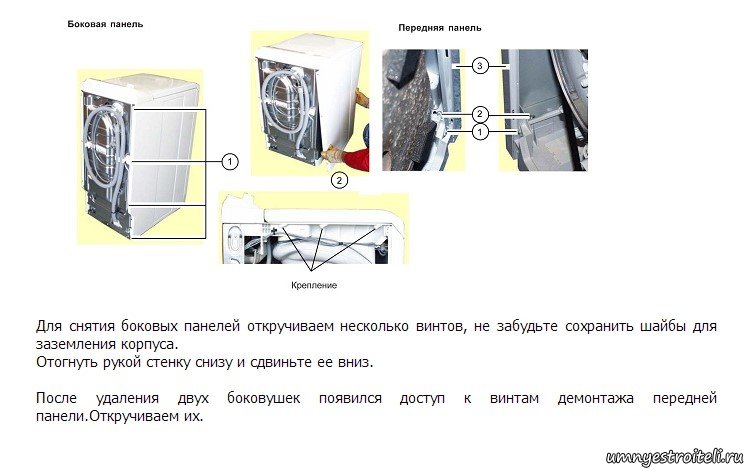 Схема вертикальной стиральной машины