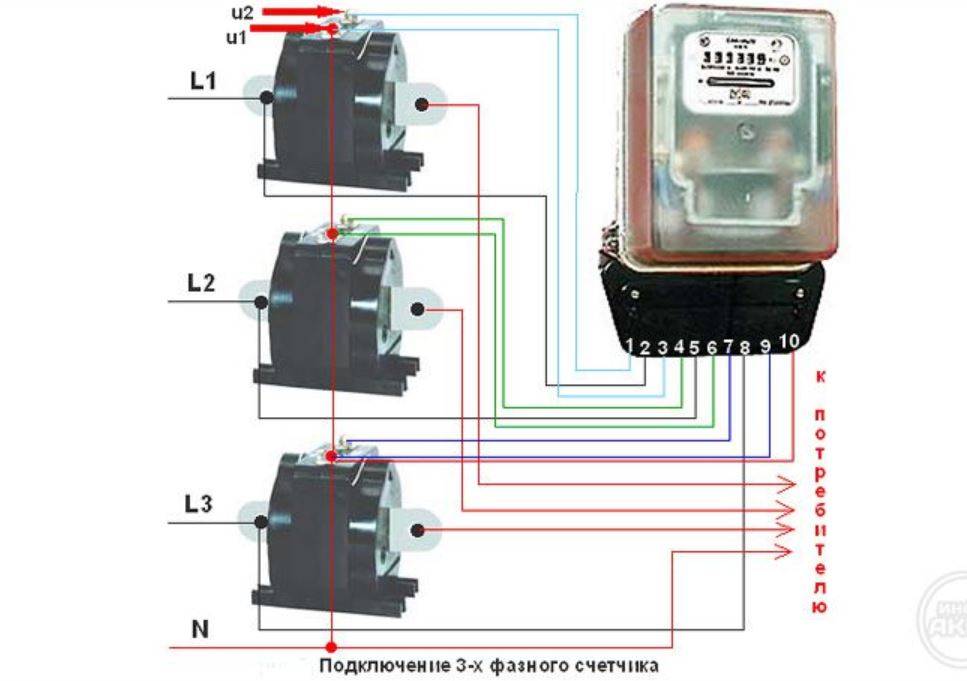 Схемы подключения трехфазных счетчиков через измерительные трансформаторы