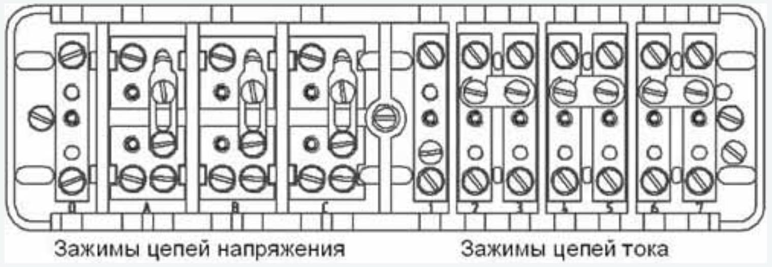 Испытательная клеммная колодка икк