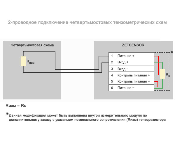 Как правильно отменить триттико схема